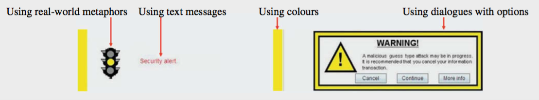 Multiple examples